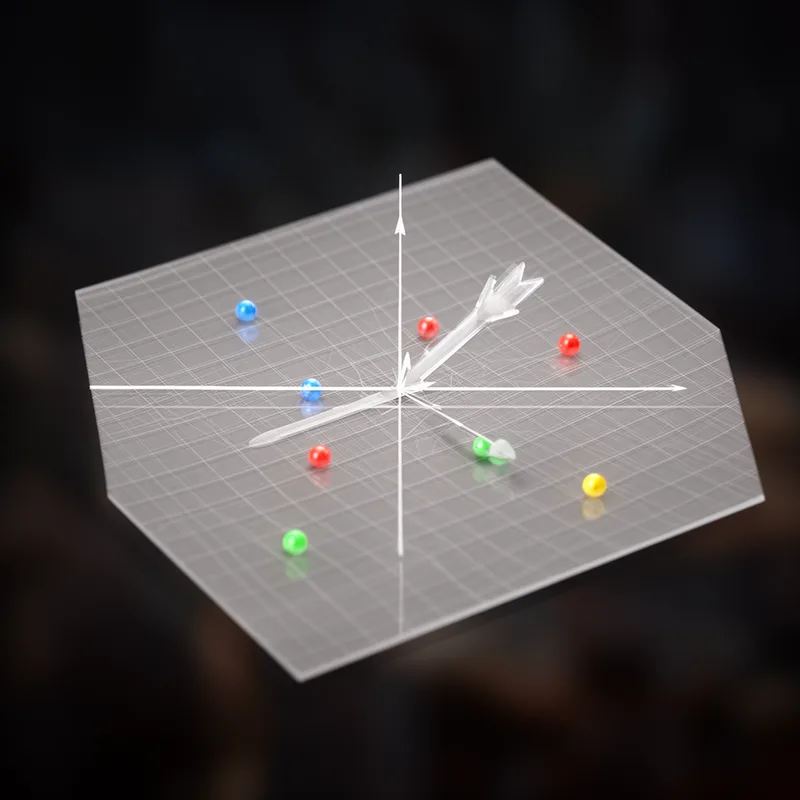 complex plane