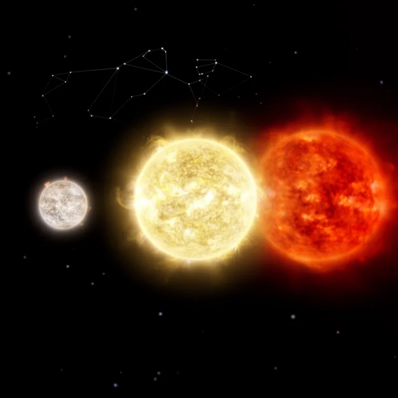 subgiant