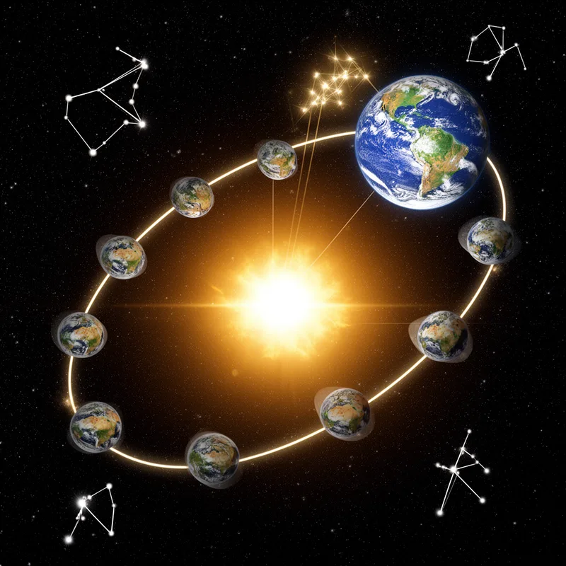 sidereal year