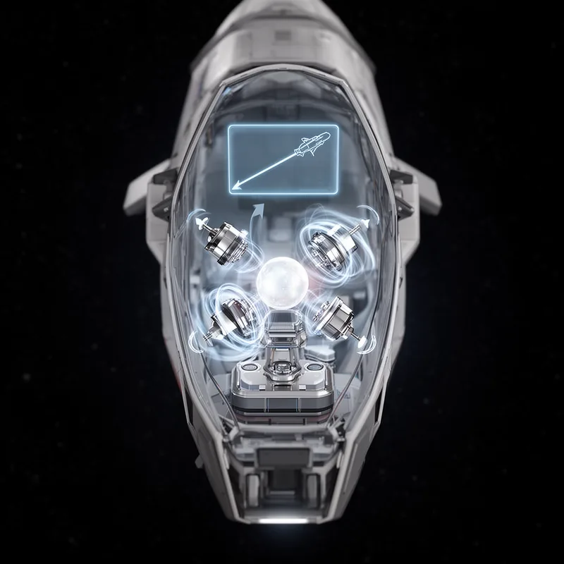 inertial guidance