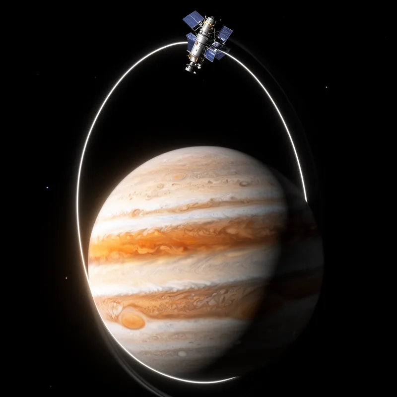 apojove