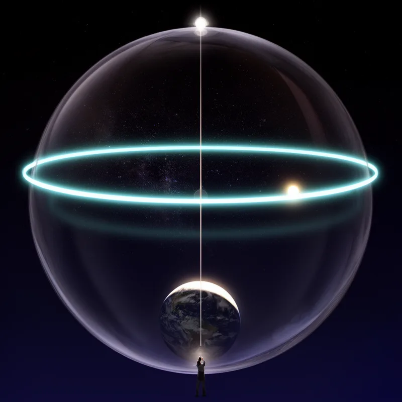 equinoctial