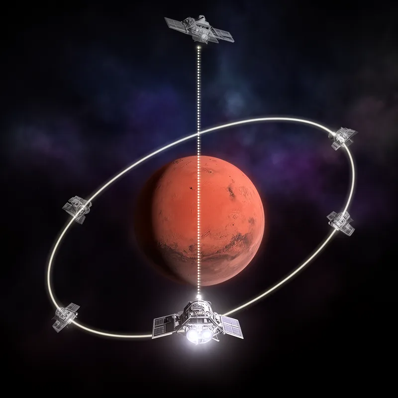point of periapsis