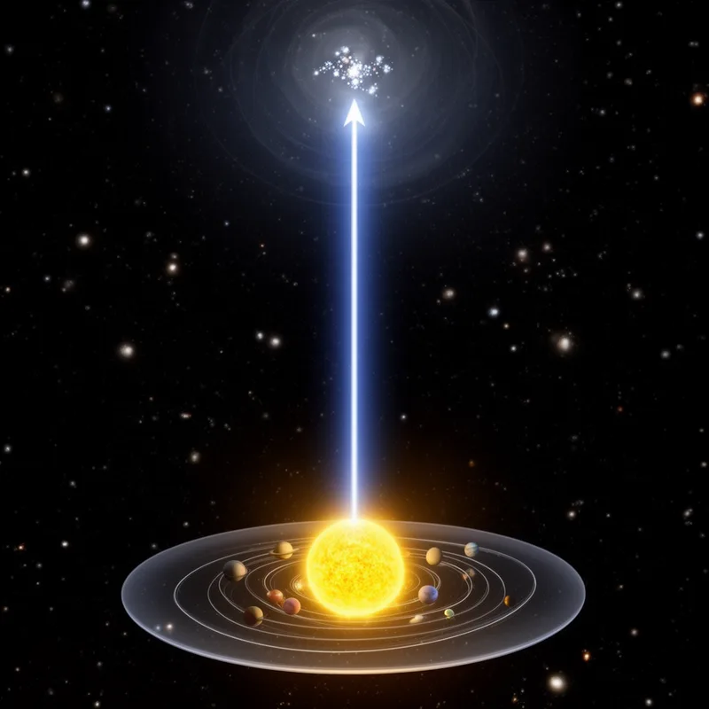 solar apex