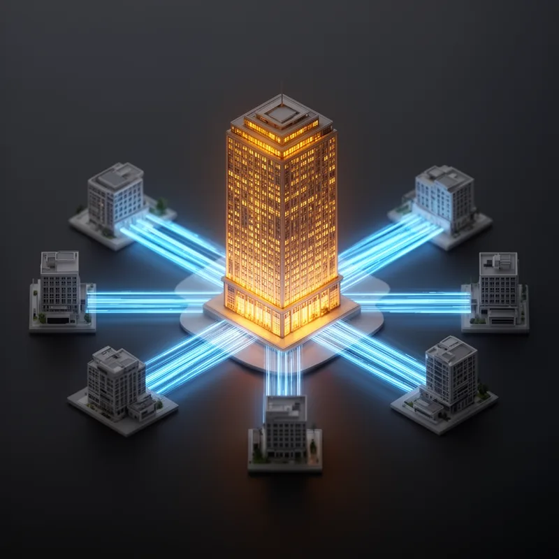 centralization